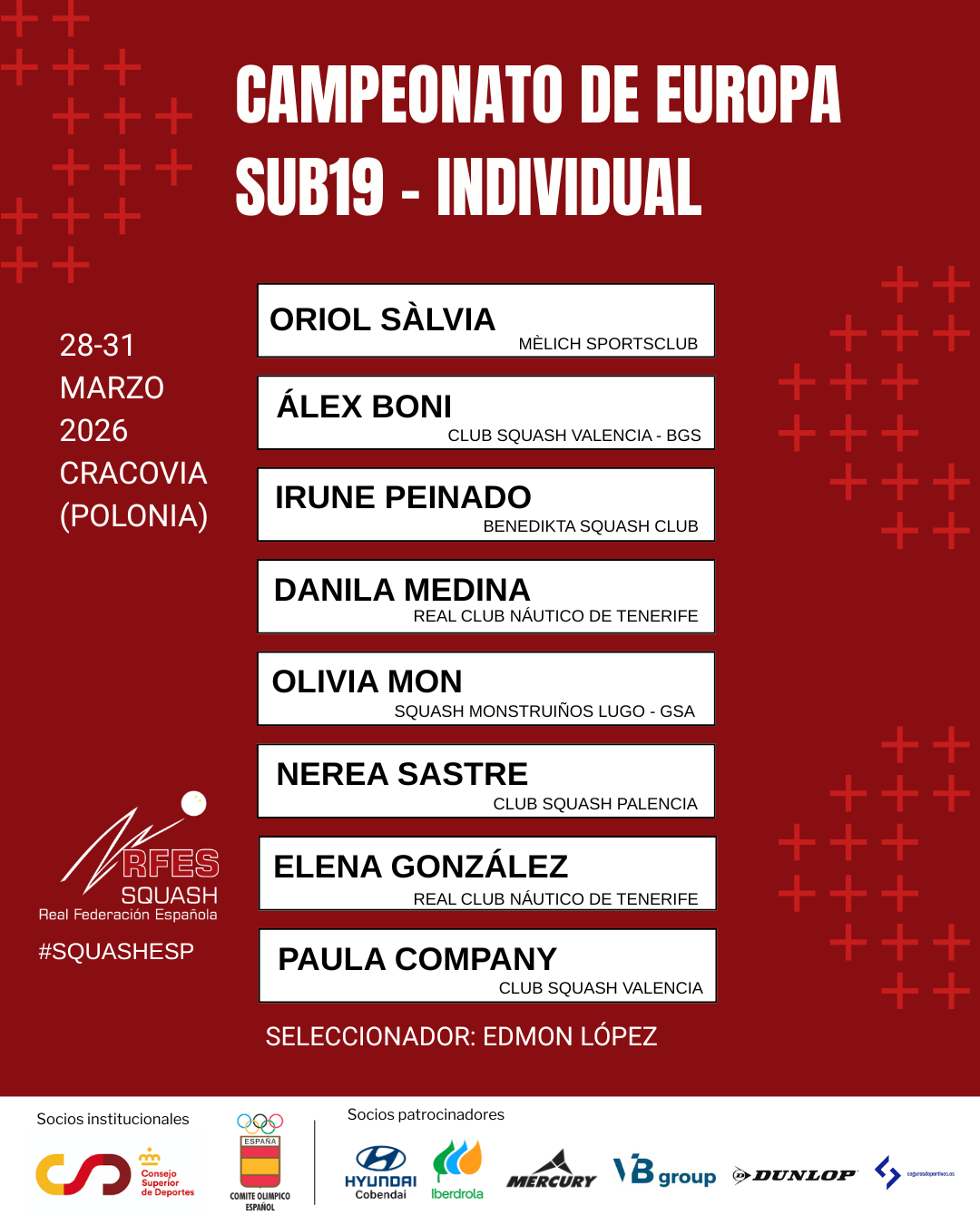 PREVIA: CAMPEONATO DE EUROPA SUB19 INDIVIDUAL