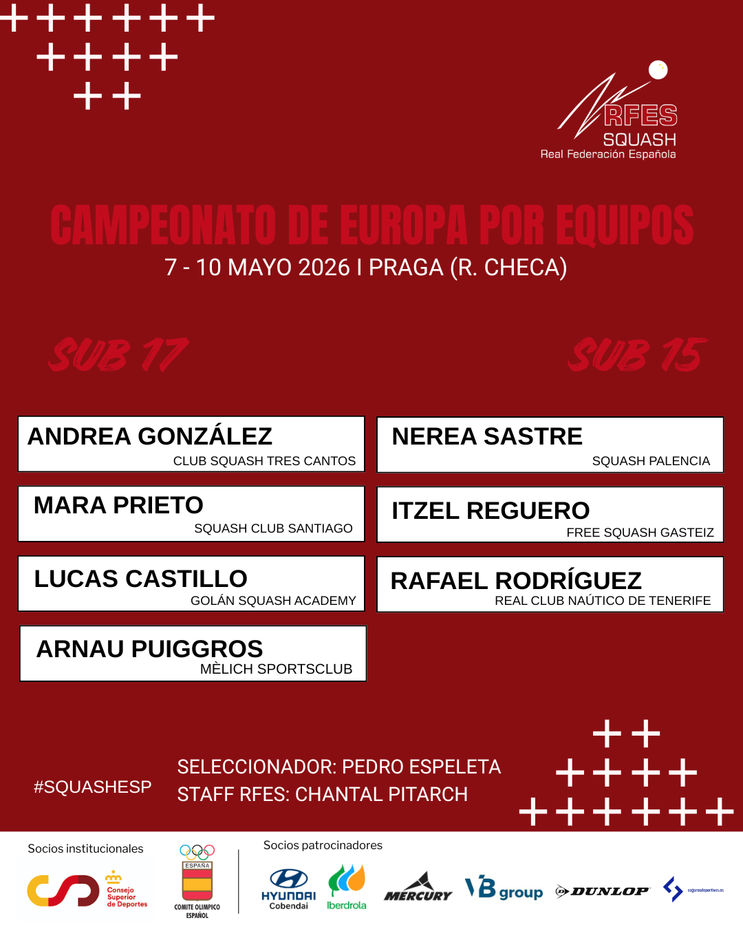 PREVIA CAMPEONATO DE EUROPA SUB15 Y SUB17
