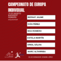 PREVIA: CAMPEONATO DE EUROPA INDIVIDUAL 2026